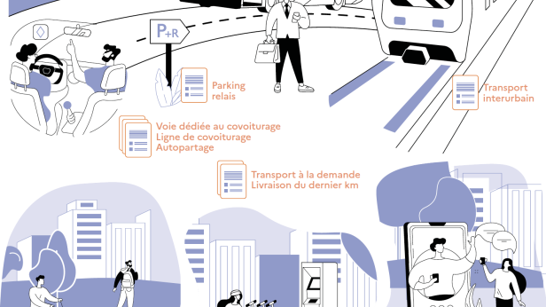 Qualité de l’air en ville : agir sur la mobilité avec 15 solutions concrètes